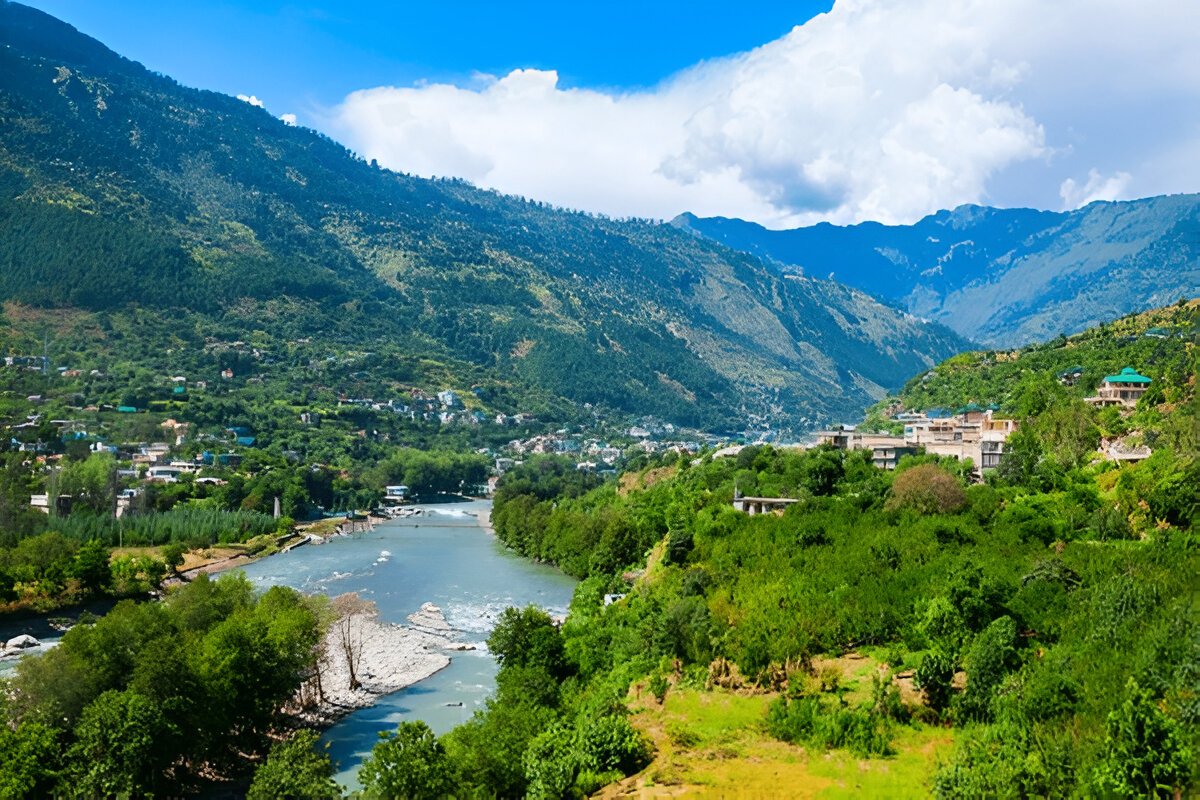 Local + Solang Valley + Kullu + Manaikaran+Jibhi